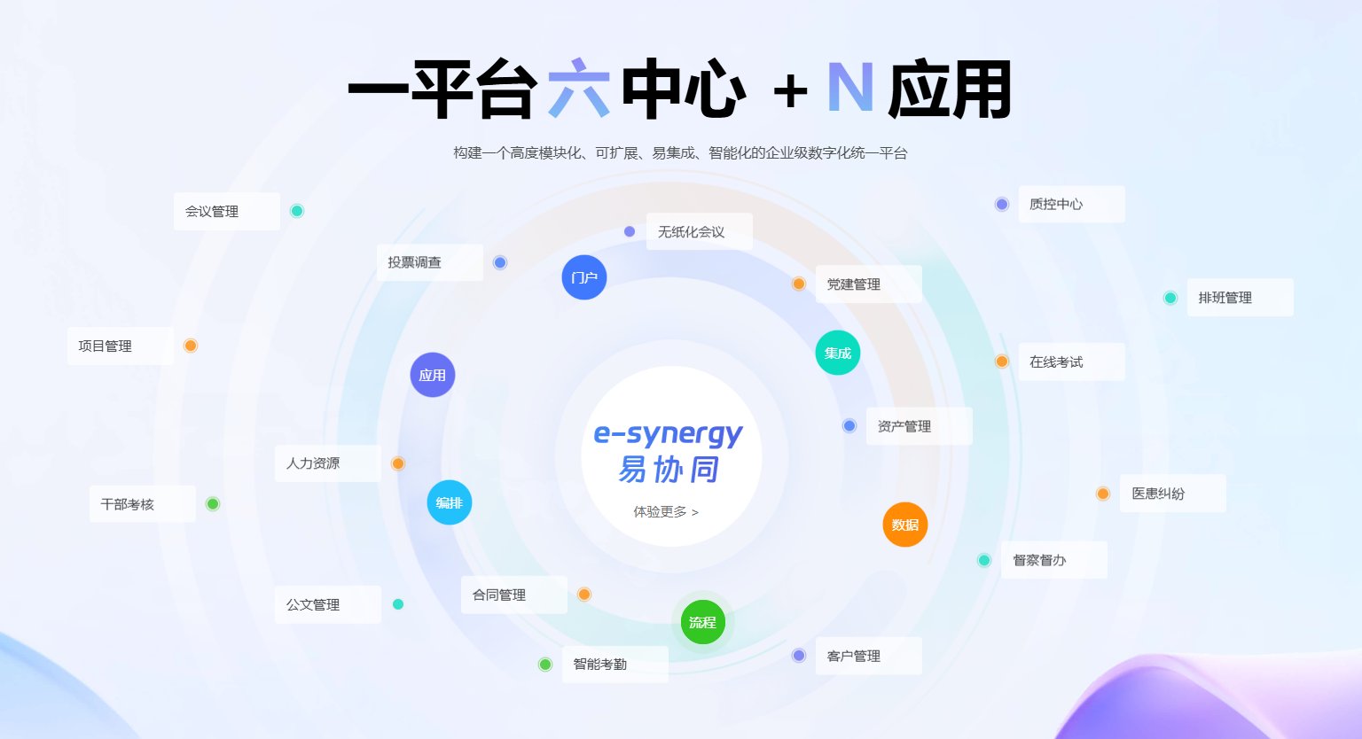 管理盲区和刘伯温免费资料大全7708