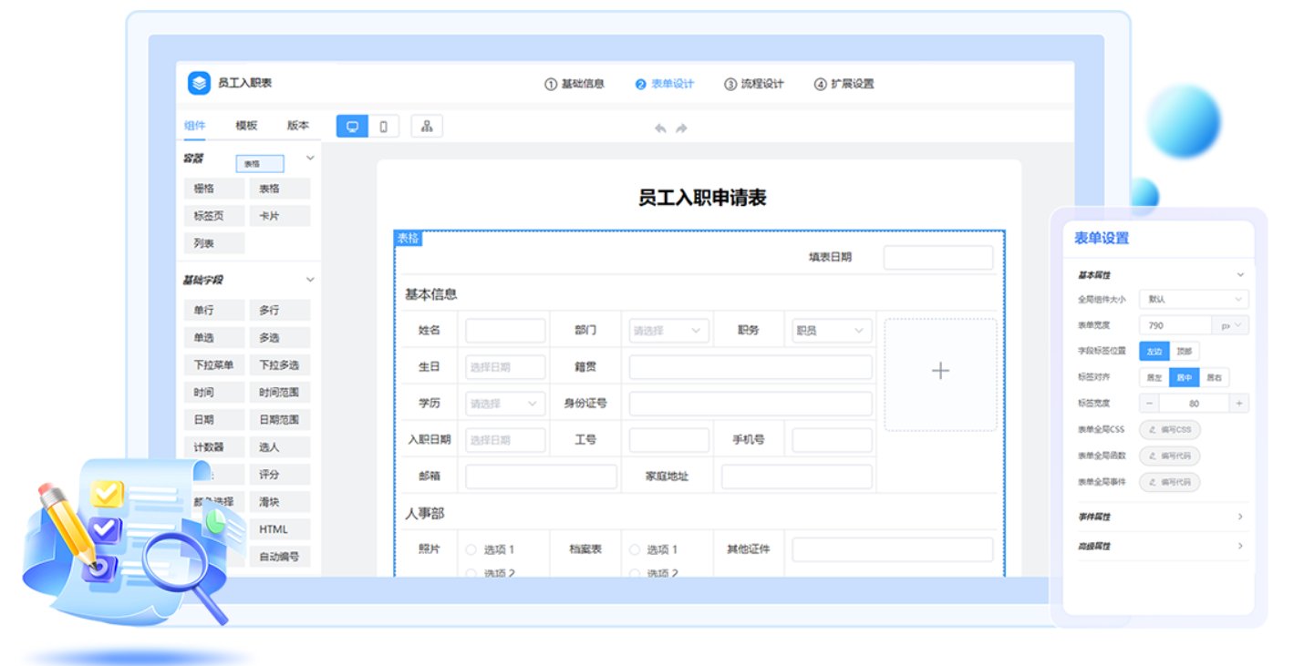 以轻量化
