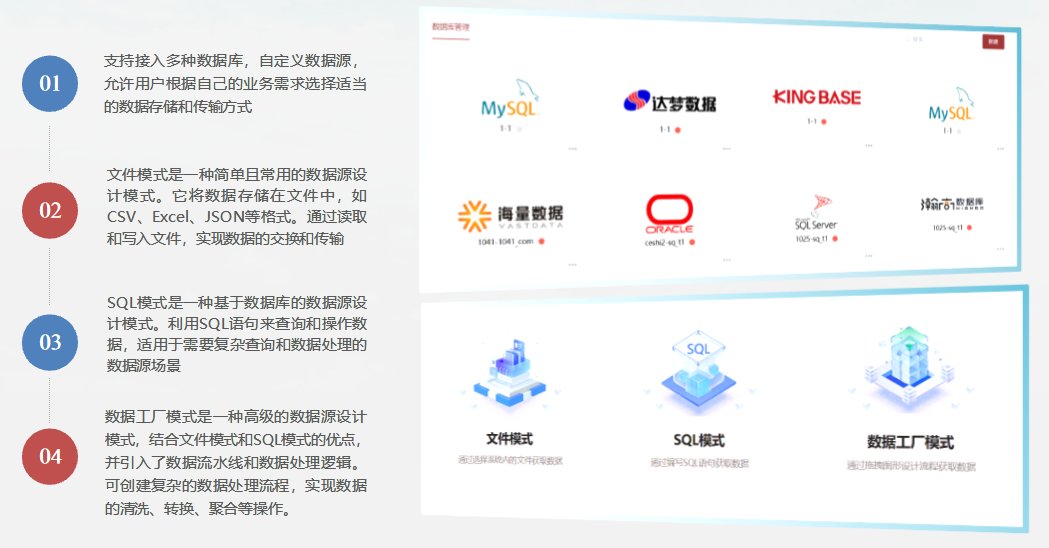 并非简单的系统升级