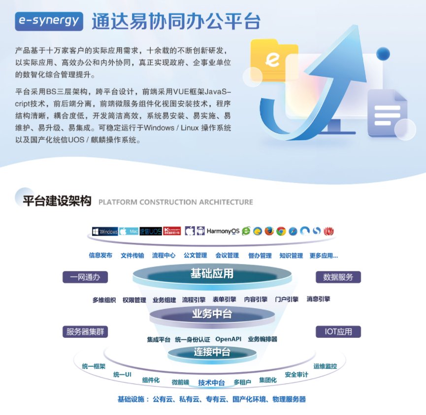 国产信创的核心是实现核心技术